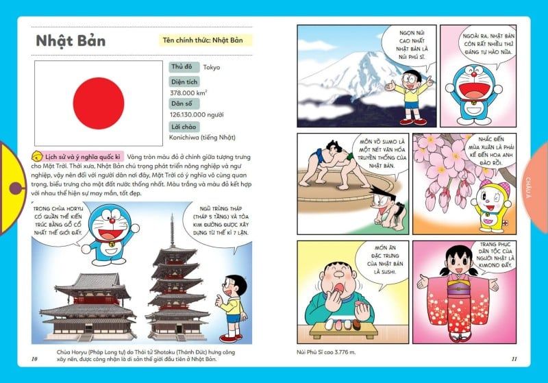 Doraemon Tìm Hiểu Xã Hội – Các Quốc Kì Trên Thế Giới
