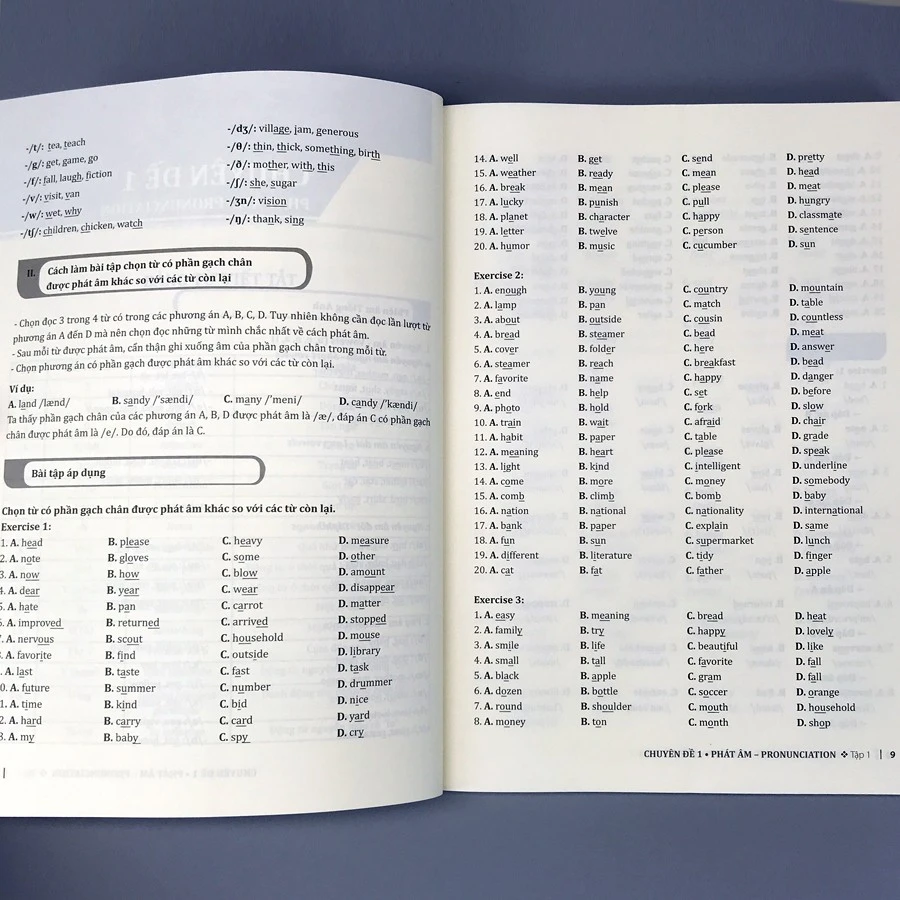 25 CHUYÊN ĐỀ NGỮ PHÁP TIẾNG ANH TRỌNG TÂM T1