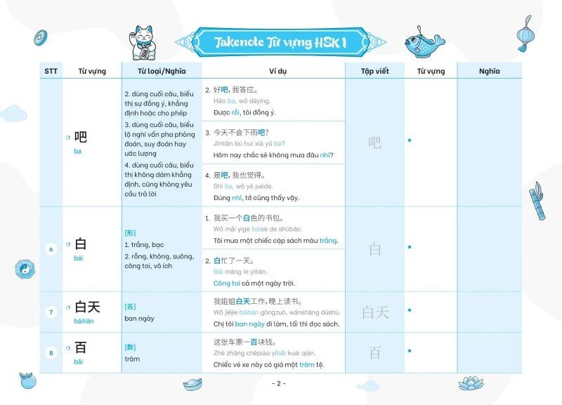 Takenote Từ Vựng HSK - Tiếng Trung HSK 1: Cung Cấp 500 Từ Vựng