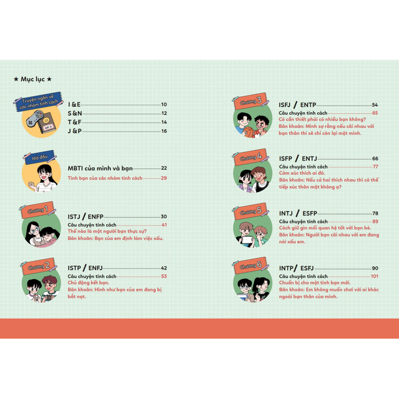 MBTI 16 Nhóm Tính Cách Tập 2 - Hiểu Tính Cách Để Bạn Bè Thân Thiết
