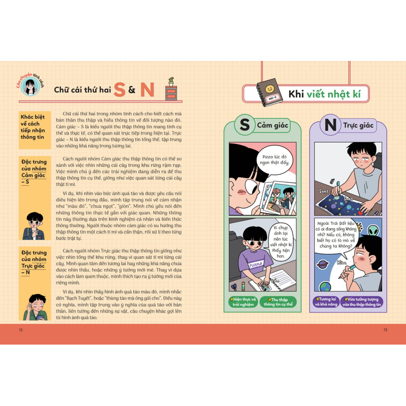 MBTI 16 Nhóm Tính Cách Tập 2 - Hiểu Tính Cách Để Bạn Bè Thân Thiết