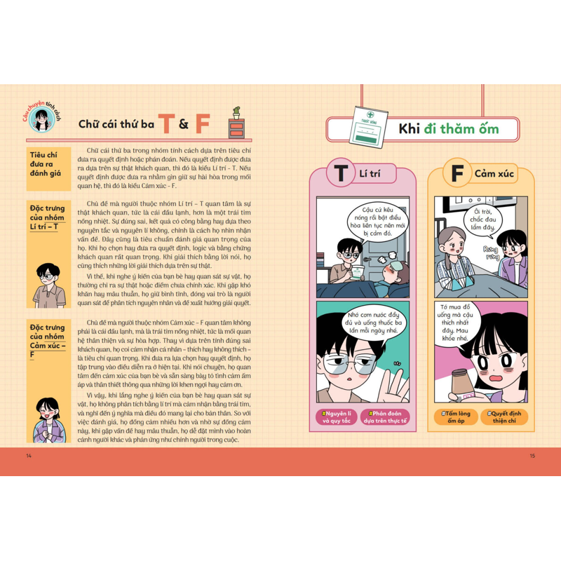 MBTI 16 Nhóm Tính Cách Tập 2 - Hiểu Tính Cách Để Bạn Bè Thân Thiết