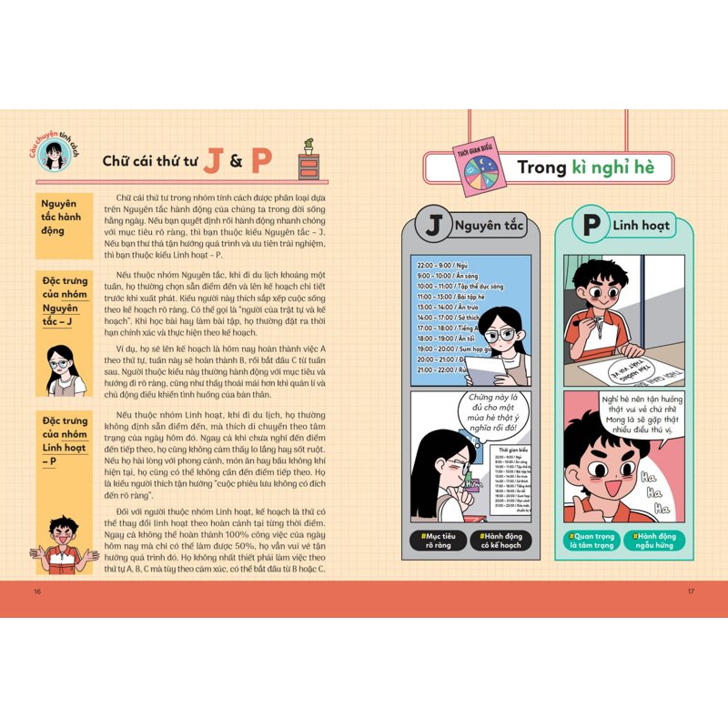 MBTI 16 Nhóm Tính Cách Tập 2 - Hiểu Tính Cách Để Bạn Bè Thân Thiết