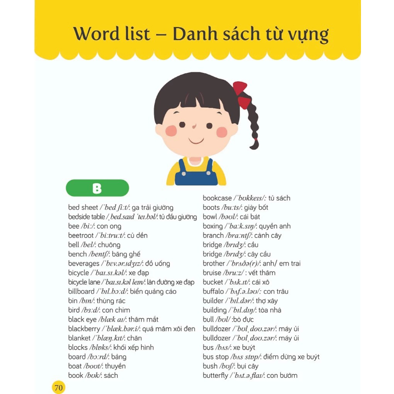 600+ Từ Vựng Tiếng Anh Đầu Tiên Cho Bé