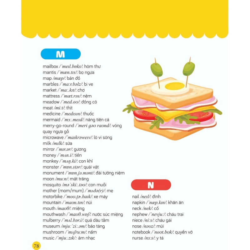 600+ Từ Vựng Tiếng Anh Đầu Tiên Cho Bé