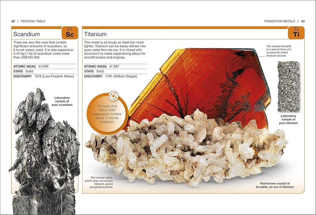 POCKET EYEWITNESS PERIODIC TABLE_DK 1125