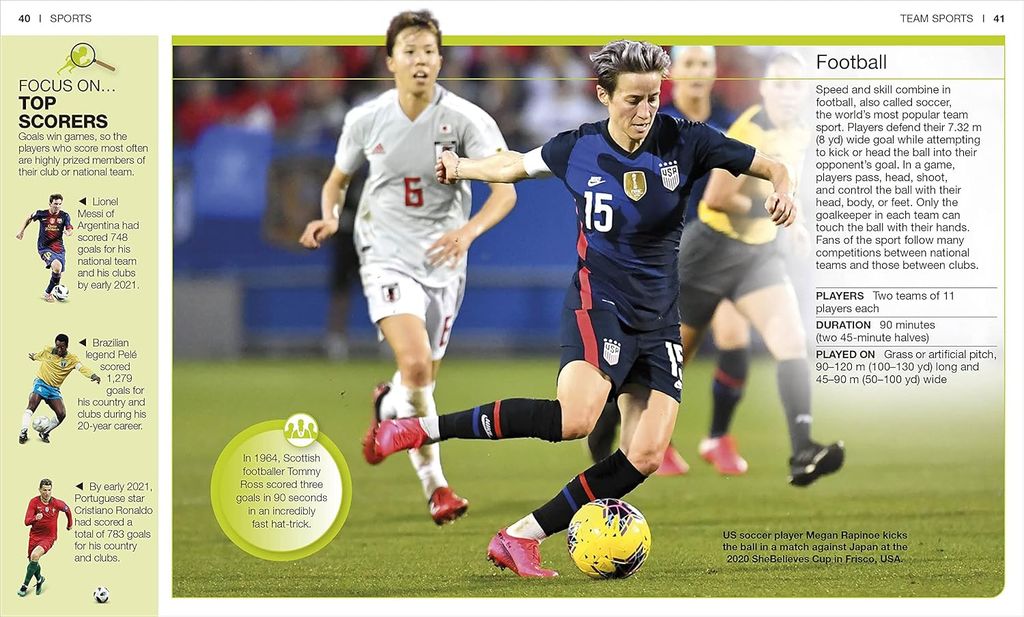 POCKET EYEWITNESS SPORTS_DK 1125