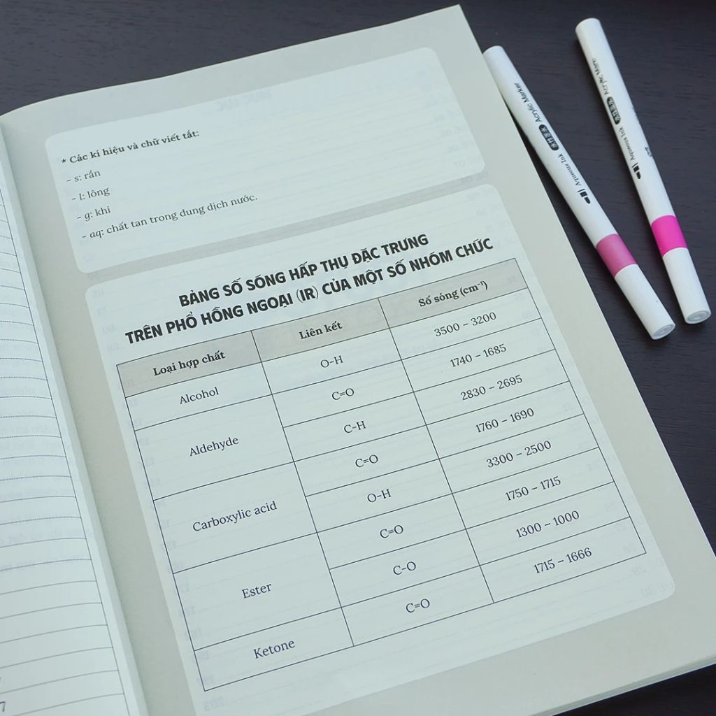 30 đề luyện thi tốt nghiệp THPT 2026 hóa học