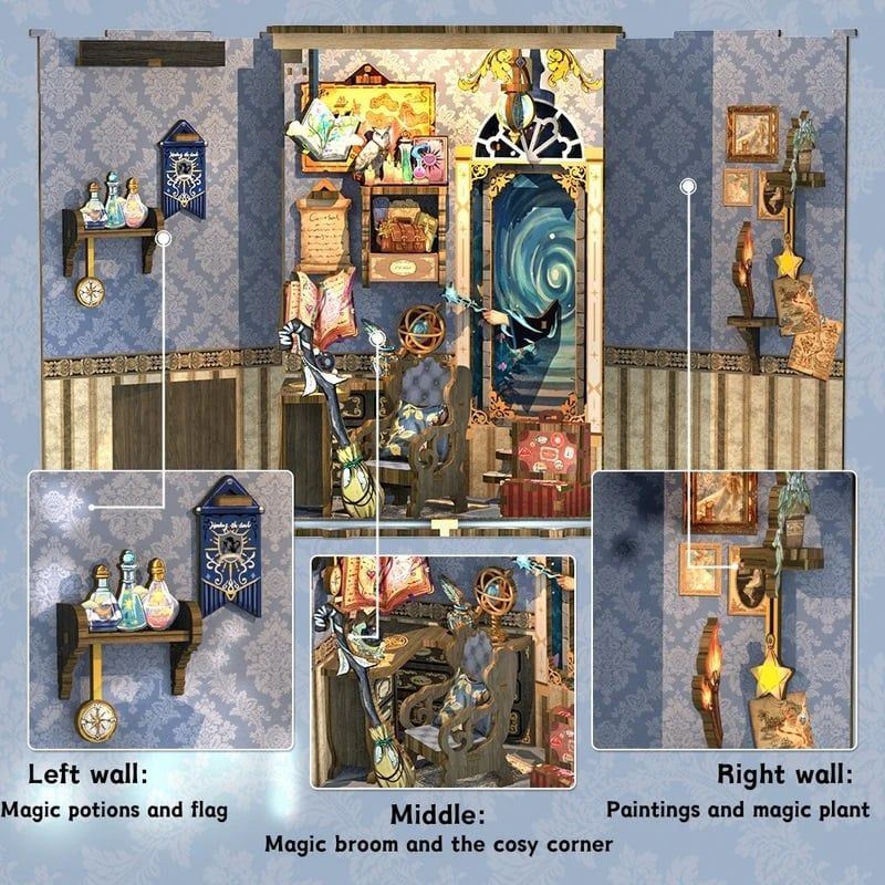 CUTEBEE CUTEBEE - TIỆM DU HÀNH TÂM HỒN - CWGA201 C60000639 (THKG0084)