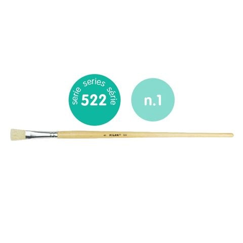 Cọ vẽ Milan 522/1 80361