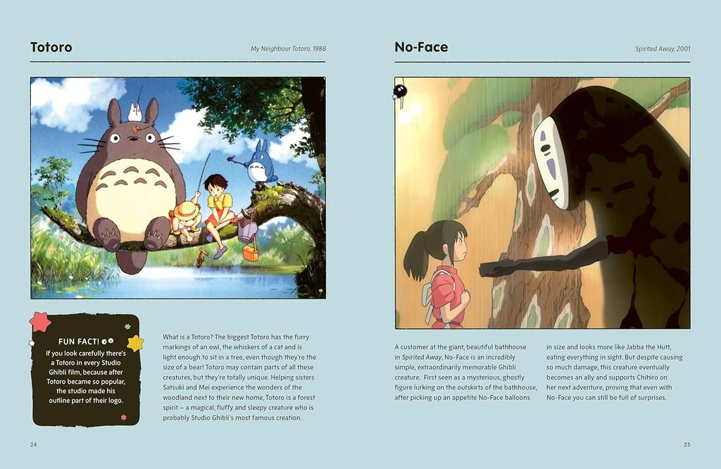 An Unofficial Guide To The World Of Studio Ghibli_Welbeck 0424