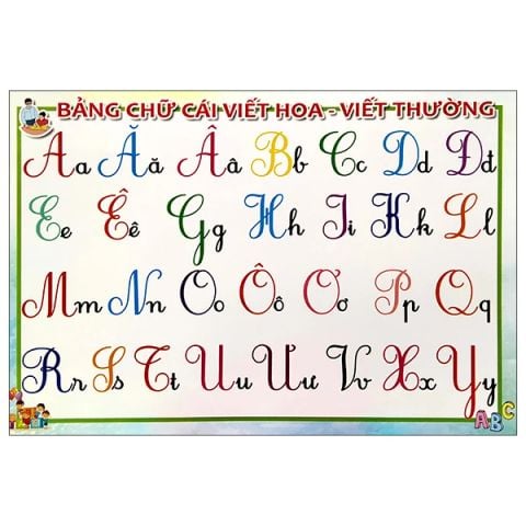 BẢNG CHỮ CÁI VIẾT THƯỜNG-VIẾT HOA-IN THƯỜNG-IN HOA