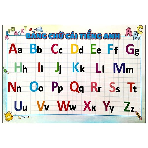 BẢNG CHỮ CÁI VÀ SỐ ĐẾM TIẾNG ANH