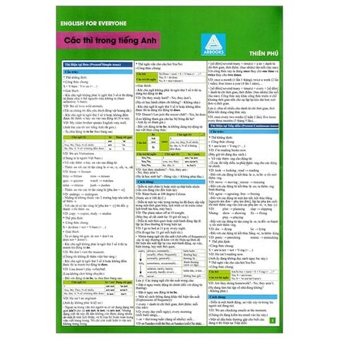 ENGLISH FOR EVERYONE-CÁC THÌ TRONG TIẾNG ANH