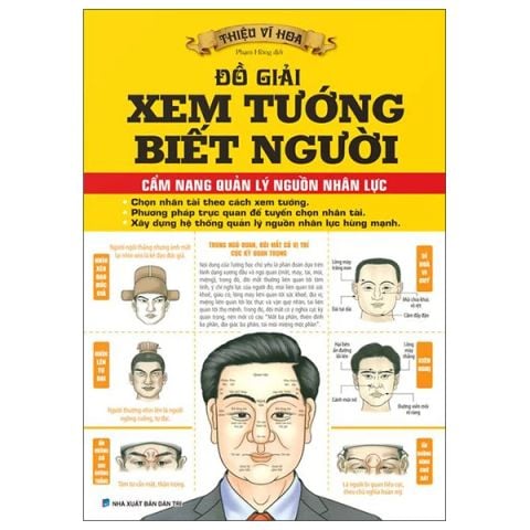 ĐỒ GIẢI XEM TƯỚNG BIẾT NGƯỜI - CẨM NANG QUẢN LÝ NGUỒN NHÂN LỰC