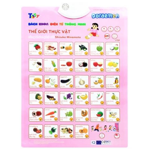 BẢNG ĐIỆN TỬ THẾ GIỚI THỰC VẬT VỚI SHIZUKA LT22 ( LNV)