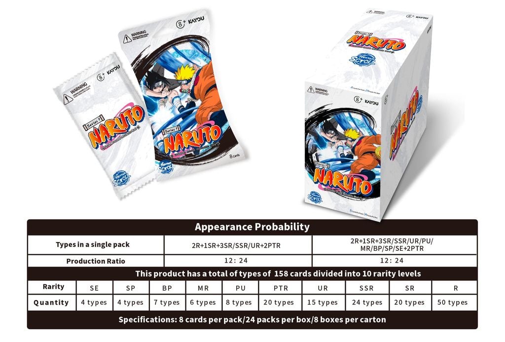 Hộp Thẻ Sưu Tầm Naruto Smritu Phần Jin (Bản Quốc Tế) - Bamu