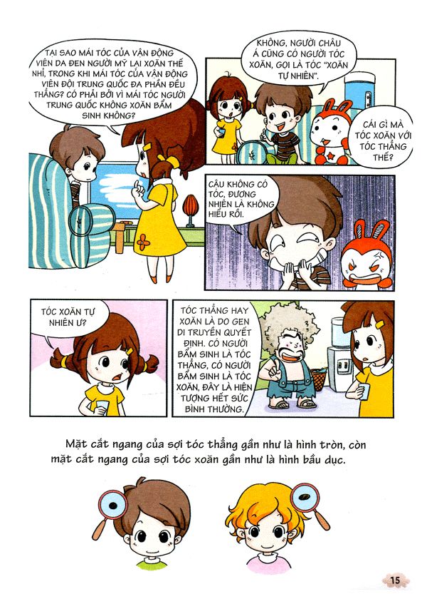 10 Vạn Câu Hỏi Vì Sao-Khám Phá Cơ Thể Người