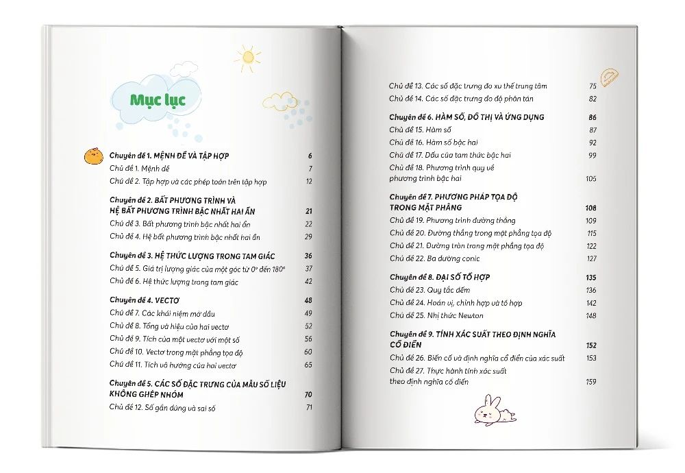 TAKE NOTE TOÁN LỚP 10-TỔNG HỢP KIẾN THỨC HIỂU NHANH NHỚ LÂU