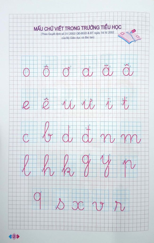 BÉ TẬP TÔ CHỮ CÁI - DÀNH CHO TRẺ 4-5 TUỔI (TSHÀNH TRANG CHO BÉ VÀO LỚP 1)