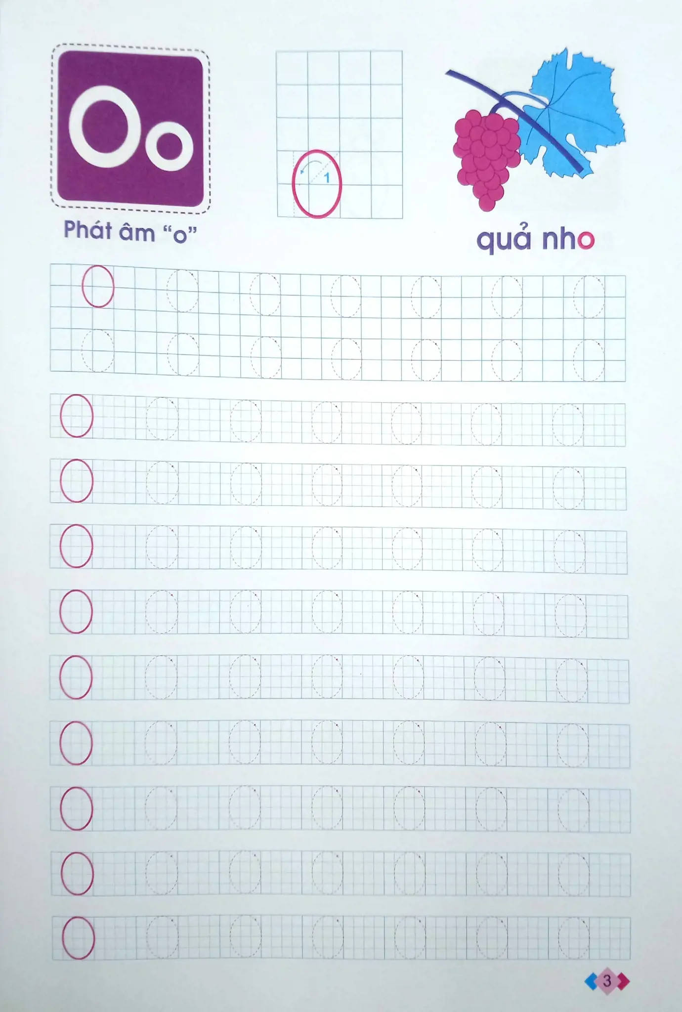 BÉ TẬP TÔ CHỮ CÁI - DÀNH CHO TRẺ 4-5 TUỔI (TSHÀNH TRANG CHO BÉ VÀO LỚP 1)