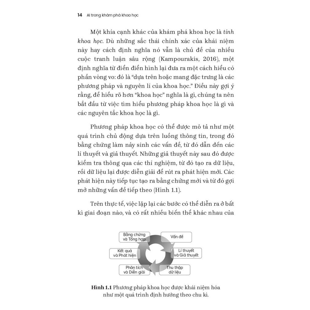 AI For Everything - AI Trong Khám Phá Khoa Học