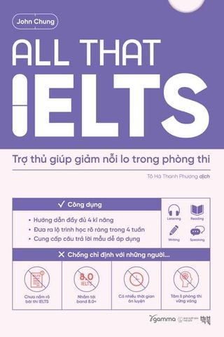 All That IELTS - Trợ Thủ Giúp Giảm Nỗi Lo Trong Phòng Thi