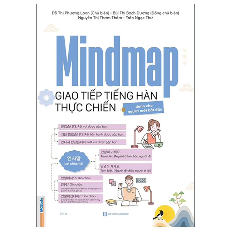 Mindmap Giao Tiếp Tiếng Hàn Thực Chiến Dành Cho Người Mới Bắt Đầu