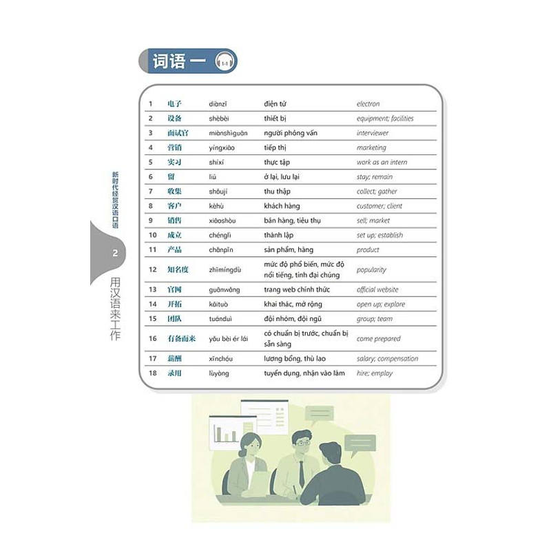 Giáo Trình Tiếng Trung Giao Tiếp Thương Mại -Trong Công Sở