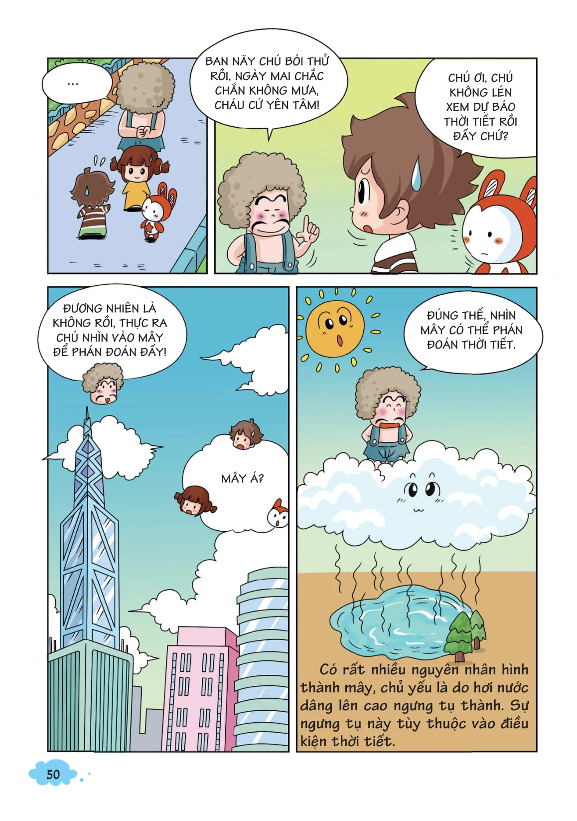 10 VẠN CÂU HỎI VÌ SAO-VẬT LÝ VUI