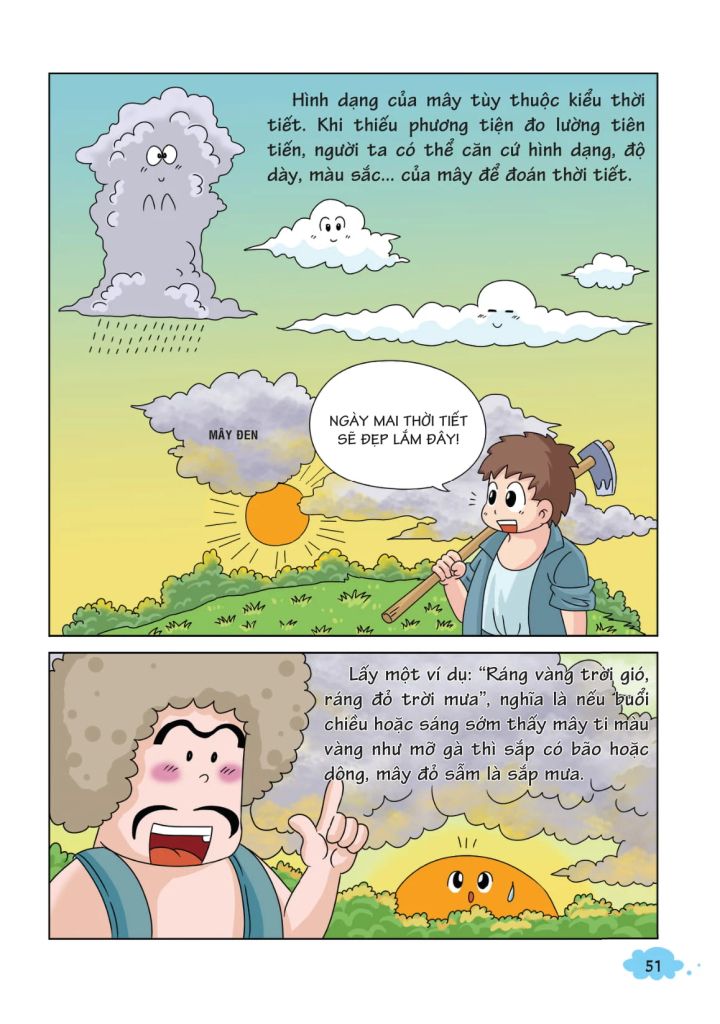 10 VẠN CÂU HỎI VÌ SAO-VẬT LÝ VUI