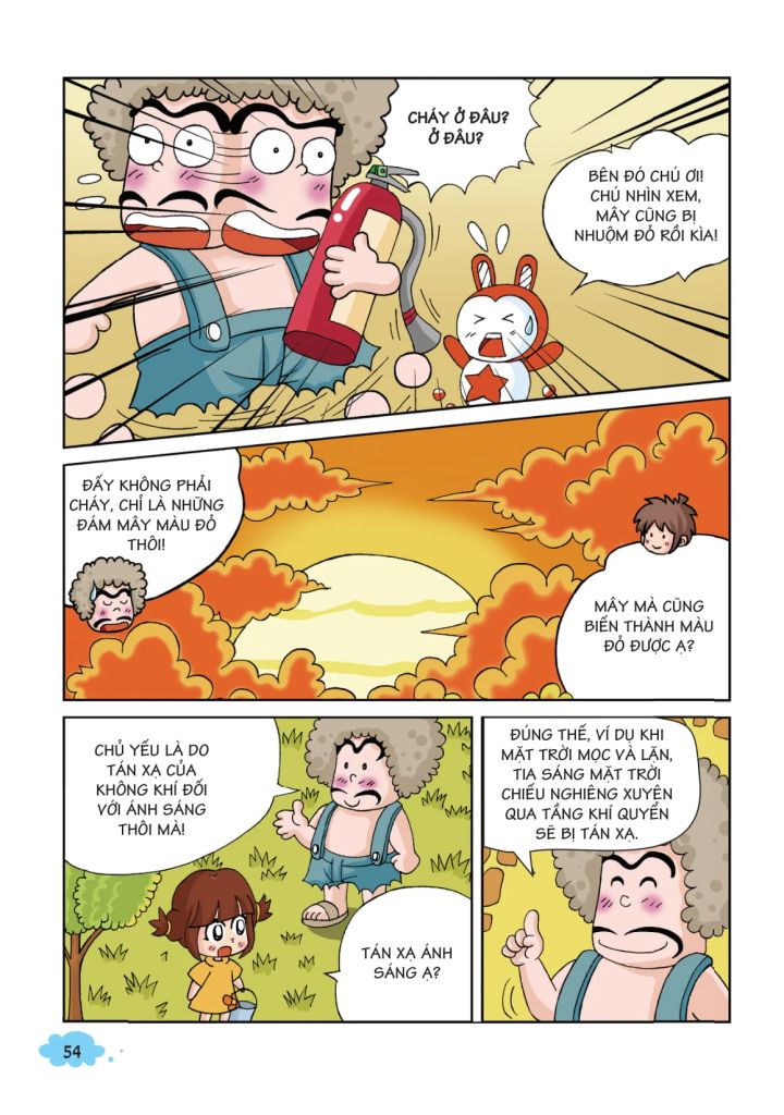 10 VẠN CÂU HỎI VÌ SAO-VẬT LÝ VUI