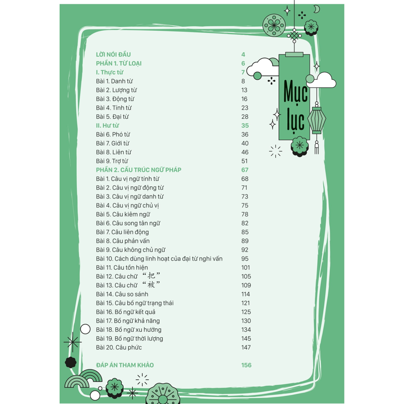 Mindmap Ngữ Pháp Tiếng Trung Theo Giáo Trình Hán Ngữ (Tái Bản 2025)
