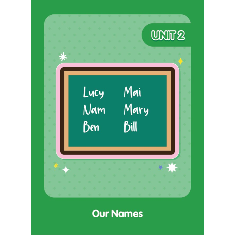 Flashcard: Nghe Và Học Phát Âm Chuẩn Từ Vựng Tiếng Anh Lớp 3-1