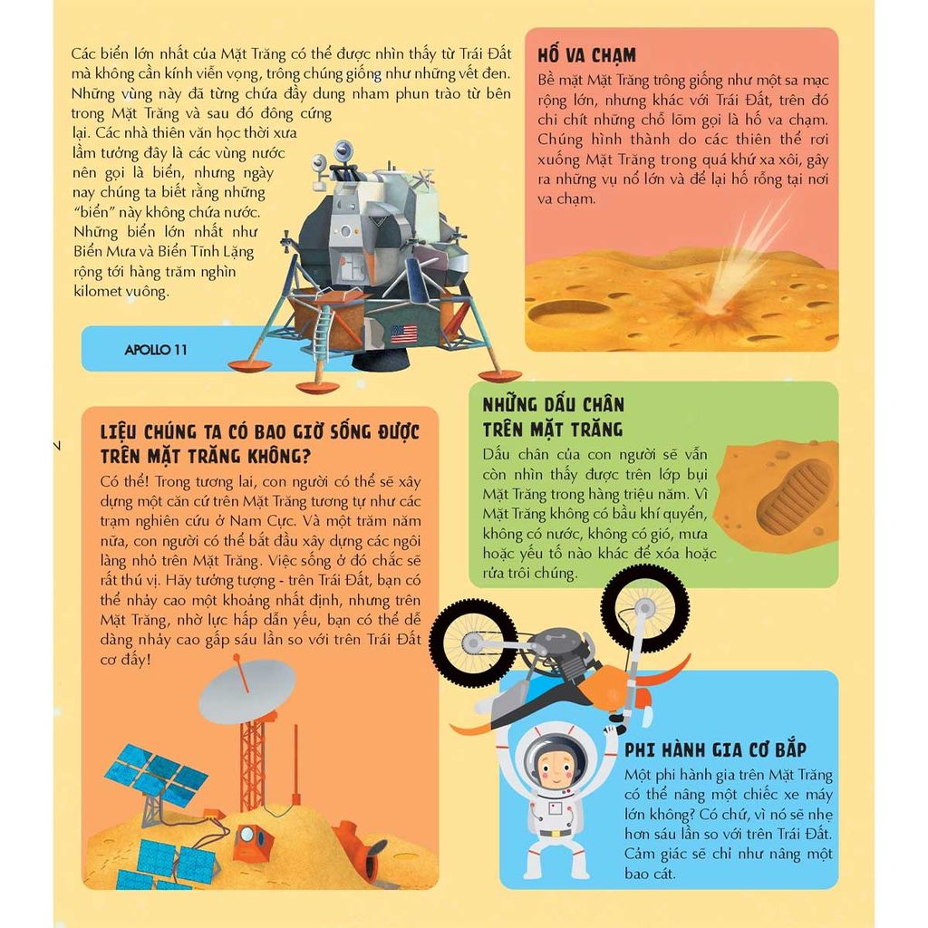 Atlas Vũ Trụ: Khám Phá Vũ Trụ Bao La Qua Những Trang Gấp Khổng Lồ