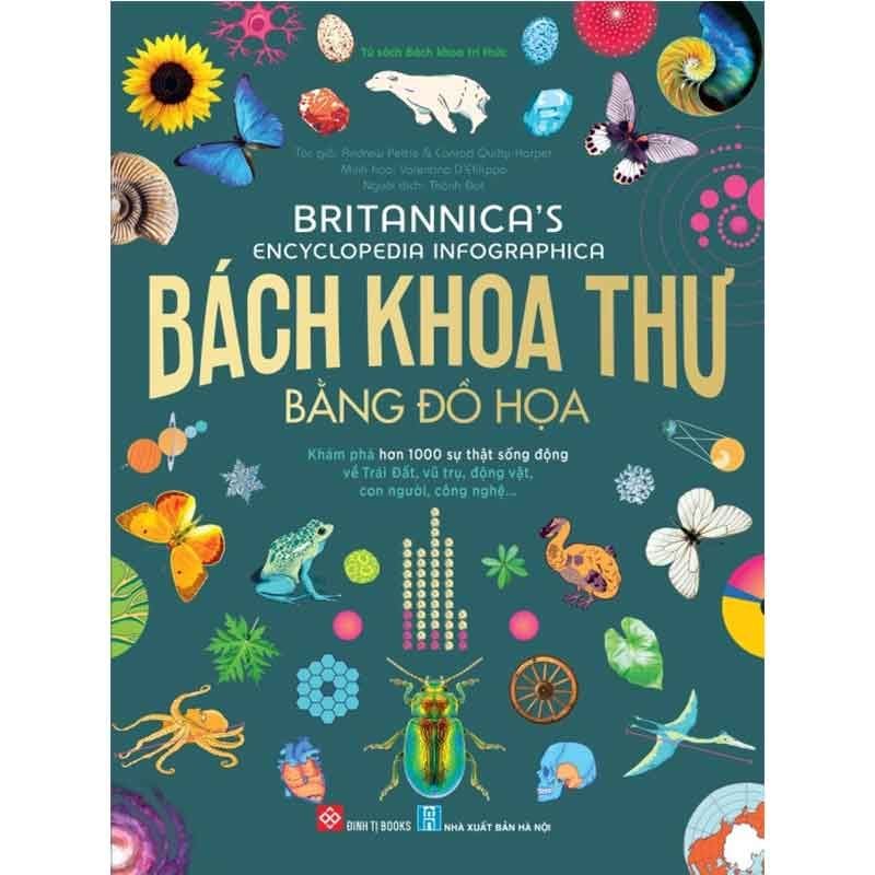 Britannica's Encyclopedia Infographica - Bách Khoa Thư Bằng Đồ Họa