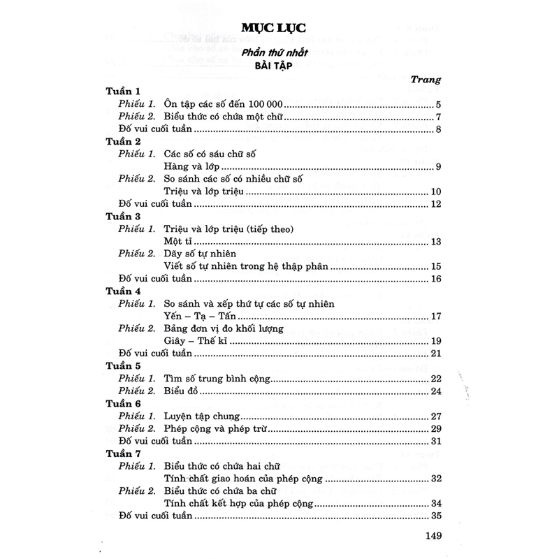 Bài Tập Chọn Lọc Toán 4/1