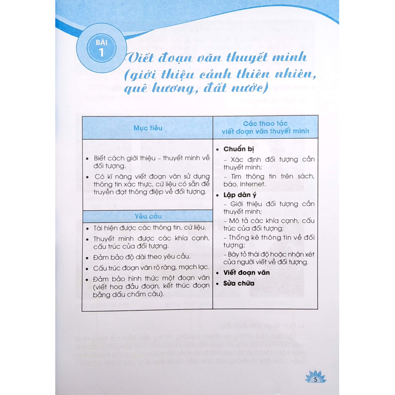 Bài Tập Thực Hành Tập Làm Văn 6/2 (2022)