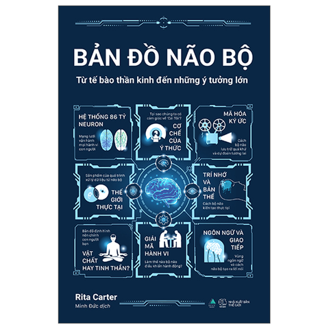 Bản Đồ Não Bộ