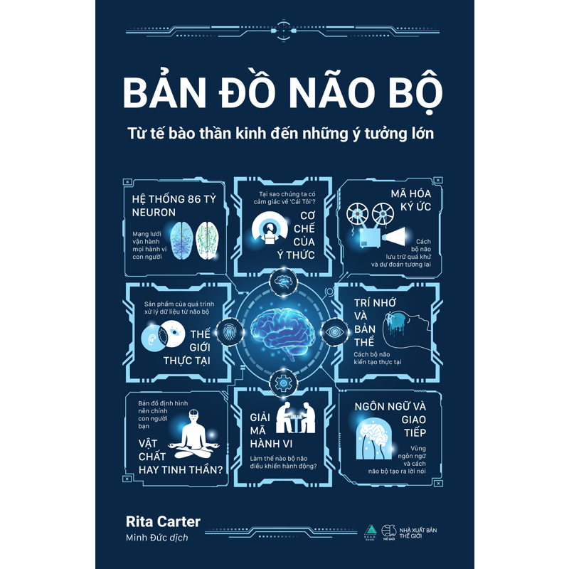 Bản Đồ Não Bộ