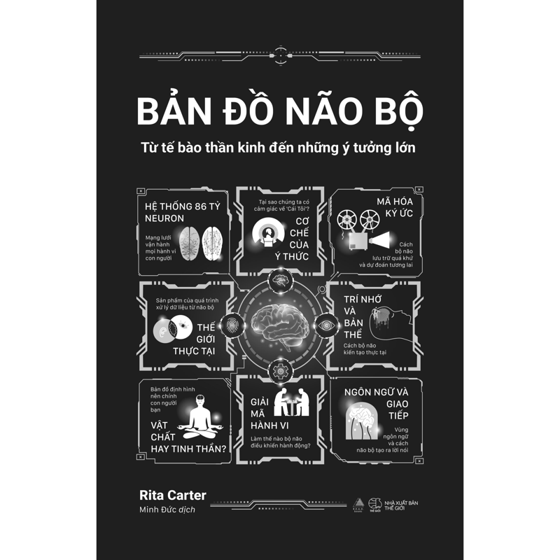 Bản Đồ Não Bộ