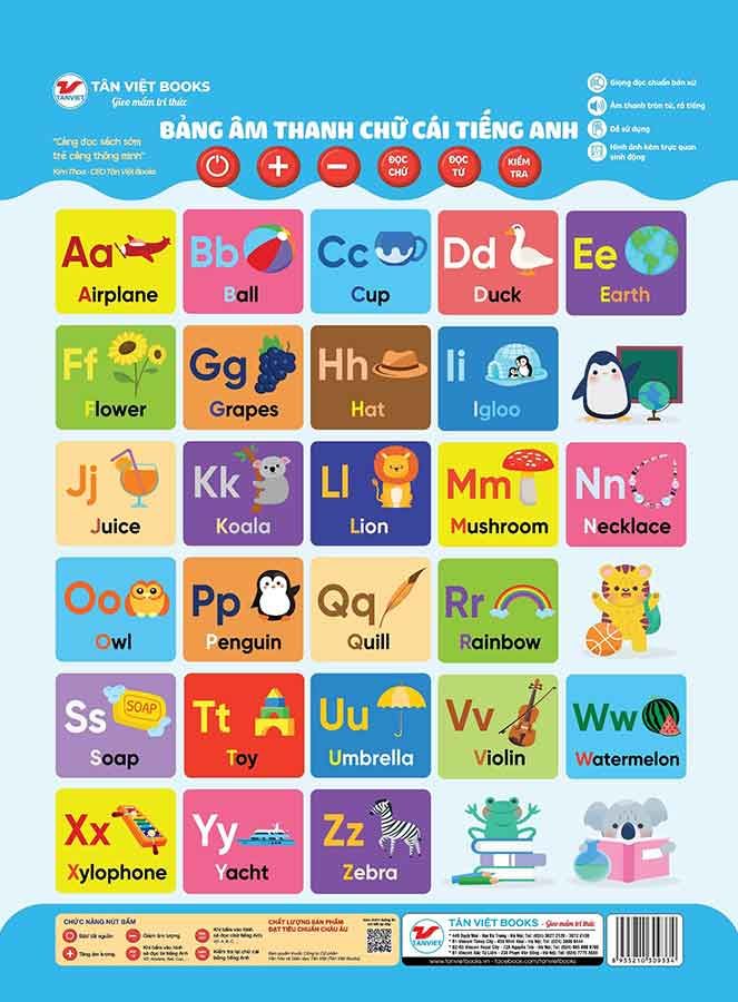 Bảng Âm Thanh Chữ Cái Tiếng Anh