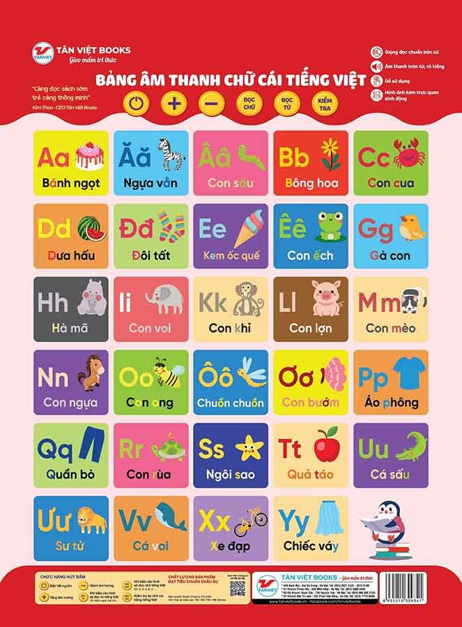 Bảng Âm Thanh Chữ Cái Tiếng Việt