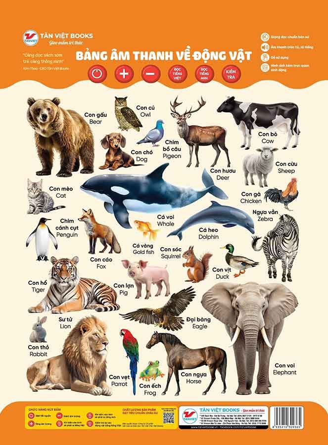 Bảng Âm Thanh Về Động Vật