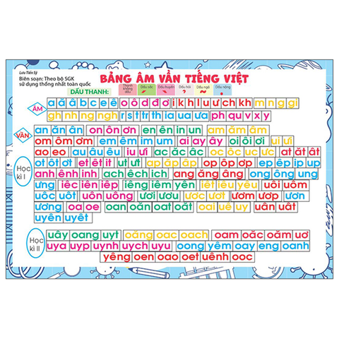 Bảng Âm Vần Tiếng Việt+cộng Trừ Trong Phạm Vi 10