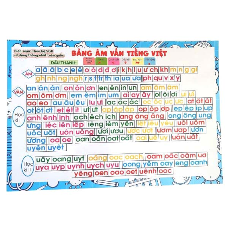 Bảng Âm Vần Tiếng Việt+cộng Trừ Trong Phạm Vi 10