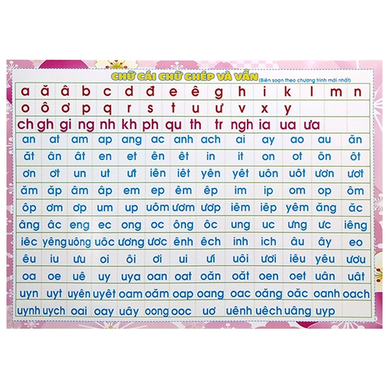 Bảng Chữ Cái Ghép Và Vần & Bảng Phép Cộng Phép Trừ