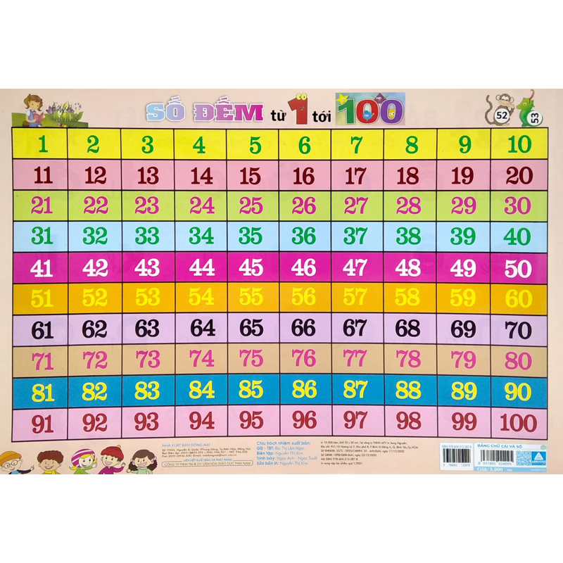 Bảng Chữ Cái Tiếng Việt Và Số Đếm Từ 1 Tới 100