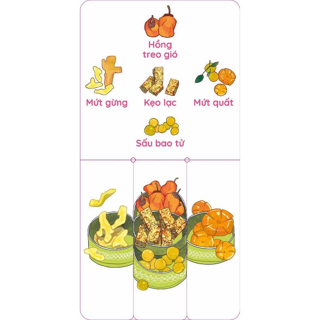 Bày Mứt Tết Nào!