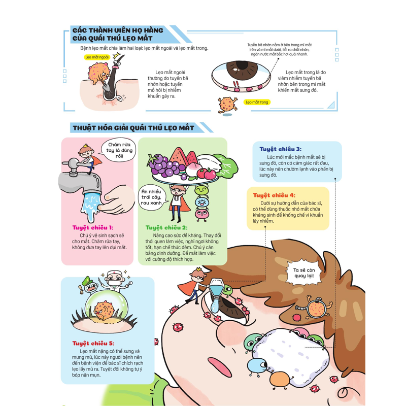 Bí Mật Đôi Mắt - Các Bệnh Về Mắt